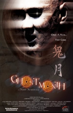 Ghost Month 2009 Hindi Dual Audio | Hindi Dubbed Movie BluRay [940MB]